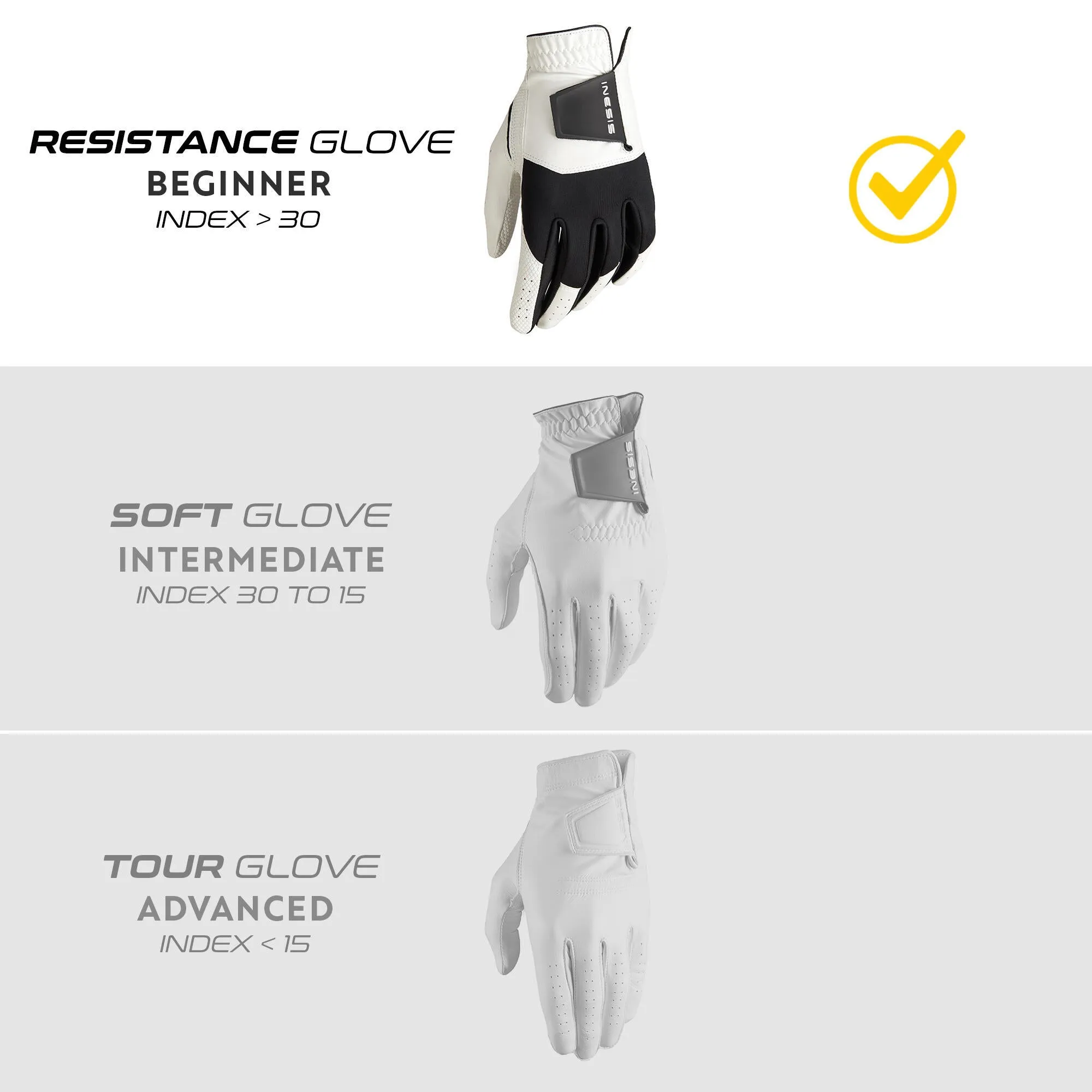 Men's Resistance Left Hand Golf Gloves White/Black INESIS, White Black