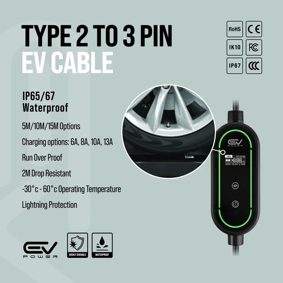 Porsche 918 Spyder  Charging Cable