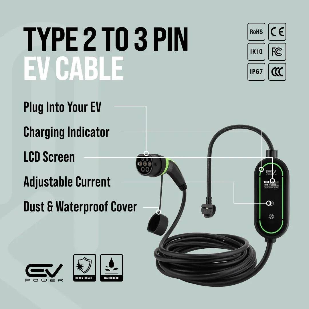 Porsche 918 Spyder  Charging Cable